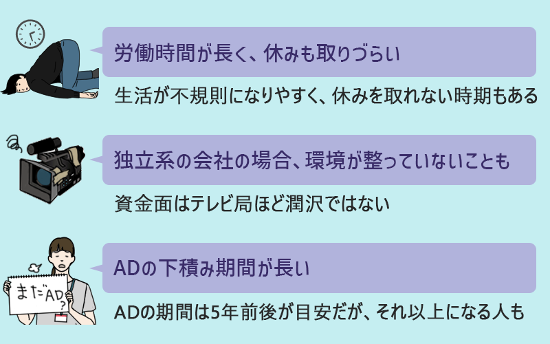 ■労働時間が長く、休みも取りづらい:生活が不規則になりやすく、休みを取れない時期もある ■独立系の会社の場合、環境が整っていないことも:資金面はテレビ局ほど潤沢ではない ■ADの下積み期間が長い:ADの期間は5年前後が目安だが、それ以上になる人も