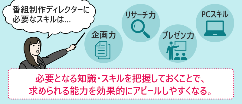 必要となる知識・スキルを把握しておくことで、求められる能力を効果的にアピールしやすくなる。