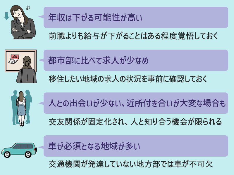■年収は下がる可能性が高い:前職よりも給与が下がることはある程度覚悟しておく ■都市部に比べて求人が少なめ:移住したい地域の求人の状況を事前に確認しておく ■人との出会いが少ない、近所付き合いが大変な場合も:交友関係が固定化され、人と知り合う機会が限られる ■車が必須となる地域が多い:交通機関が発達していない地方部では車が不可欠