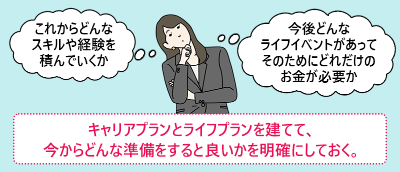 キャリアプランとライフプランを立てて、今からどんな準備をすると良いかを明確にしておく。