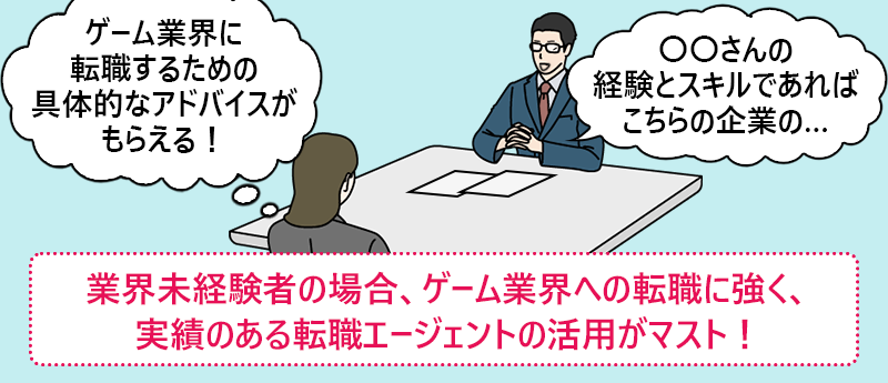 業界未経験者の場合、ゲーム業界への転職に強く、実績のある転職エージェントの活用がマスト!