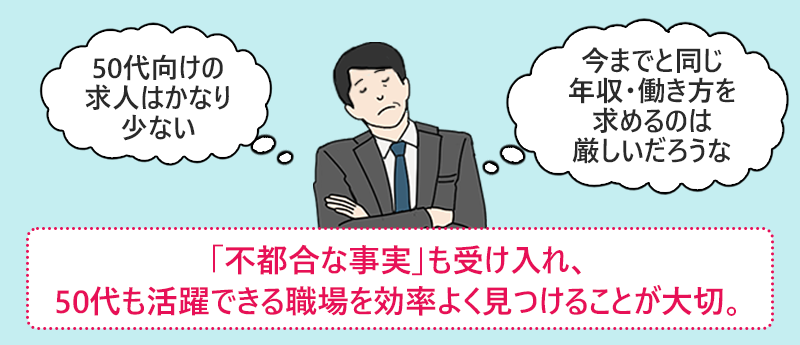 (50代向けの求人はかなり少ない)(今までと同じ年収・働き方を求めるのは厳しいだろうな)「不都合な事実」も受け入れ、50代も活躍できる職場を効率よく見つけることが大切