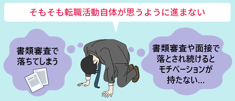 そもそも転職活動自体が思うように進まない:「書類審査で落ちてしまう」「書類審査や面接で落とされ続けるとモチベーションが持たない…」