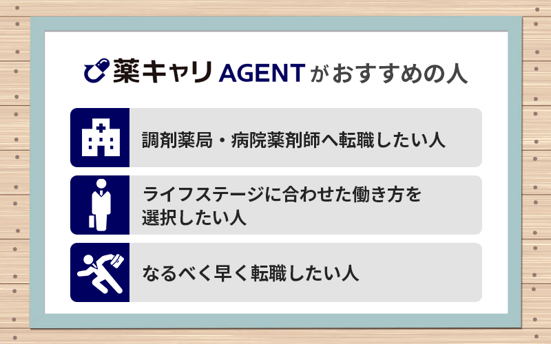 薬キャリAGENTがおすすめの人 ●調剤薬局・病院薬剤師へ転職したい人 ●ライフステージに合わせた働き方を選択したい人 ●なるべく早く転職したい人