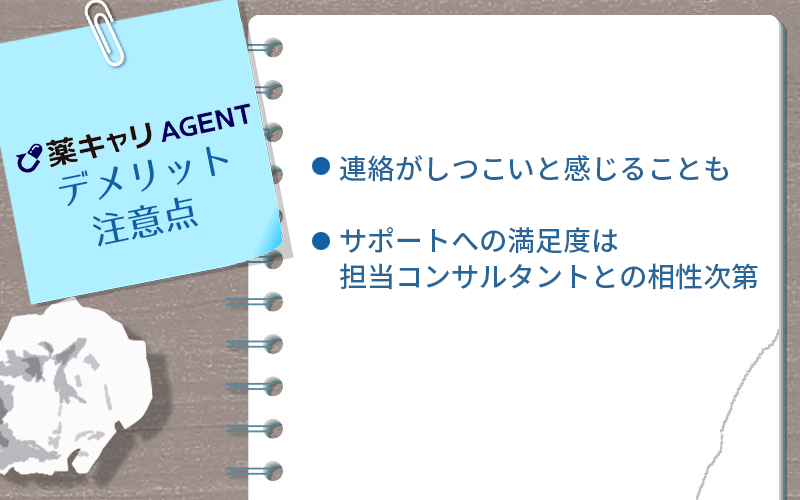 薬キャリAGENTのデメリット・注意点 ●連絡がしつこいと感じることも ●サポートへの満足度は担当コンサルタントとの相性次第
