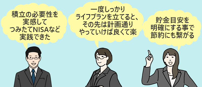 「積立の必要性を実感してつみたてNISAなど実践できた」「一度しっかりライフプランを立てると、その先は計画通りやっていけば良くて楽」「貯金めやすを明確にする事で節約にも繋がる」