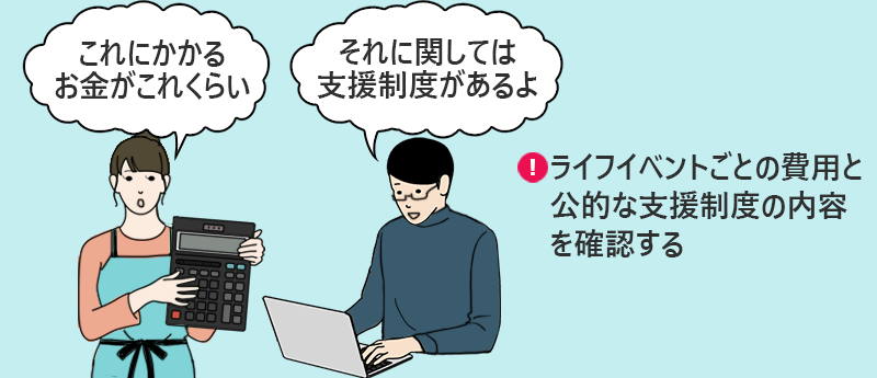 ライフイベントごとの費用と公的な支援制度の内容を確認する