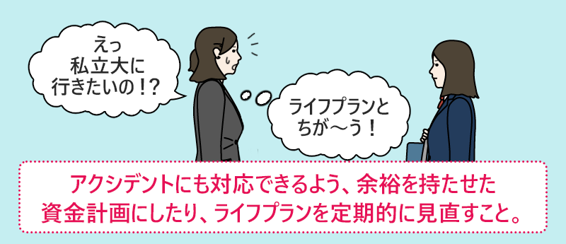アクシデントにも対応できる王、余裕を持たせた資金計画にしたり、ライフプランを定期的に見直すこと。