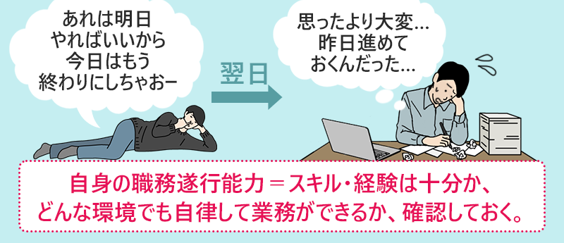 自身の職務遂行能力=スキル・経験は十分か、どんな環境でも自律して業務ができるか、確認しておく。