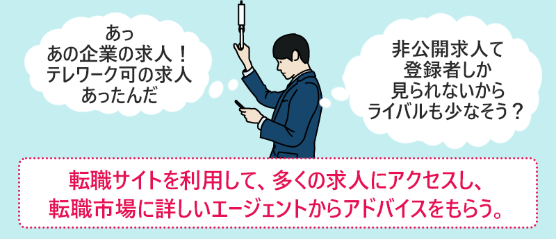 転職サイトを利用して、多くの求人にアクセスし、転職市場に詳しいエージェントからアドバイスをもらう。