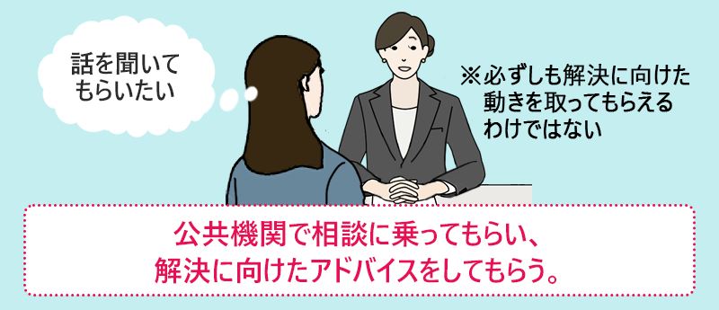 公共機関で相談に乗ってもらい、解決に向けたアドバイスをしてもらう。