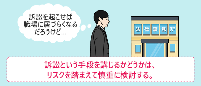 訴訟という手段を講じるかどうかは、リスクを踏まえて慎重に検討する。