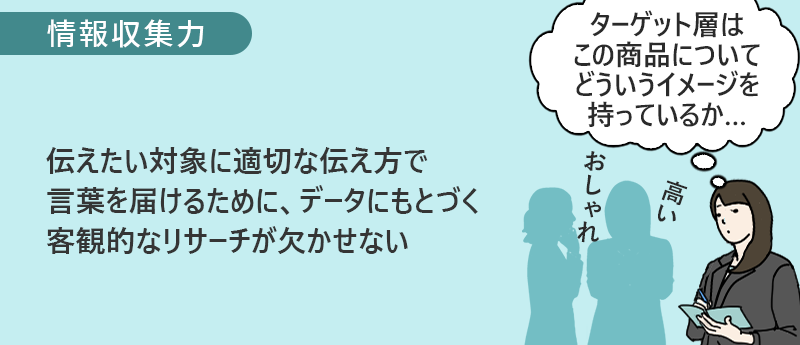 情報収集力:伝えたい対象に適切な伝え方で言葉を届けるために、データにもとづく客観的なリサーチが欠かせない