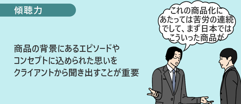 傾聴力:商品の背景にあるエピソードやコンセプトに込められた思いをクライアントから聞き出すことが重要