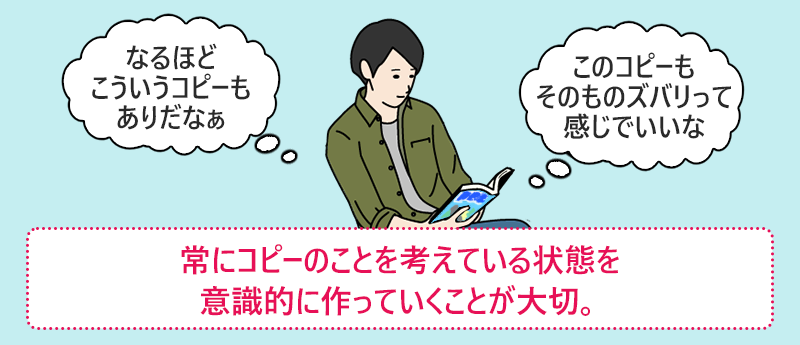 常にコピーのことを考えている状態を意識的に作っていくことが大切。