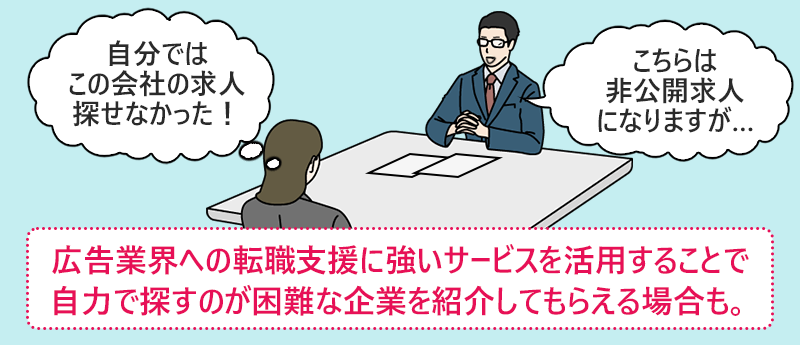 広告業界への転職支援に強いサービスを活用することで自力で探すのが困難な企業を紹介してもらえる場合も。