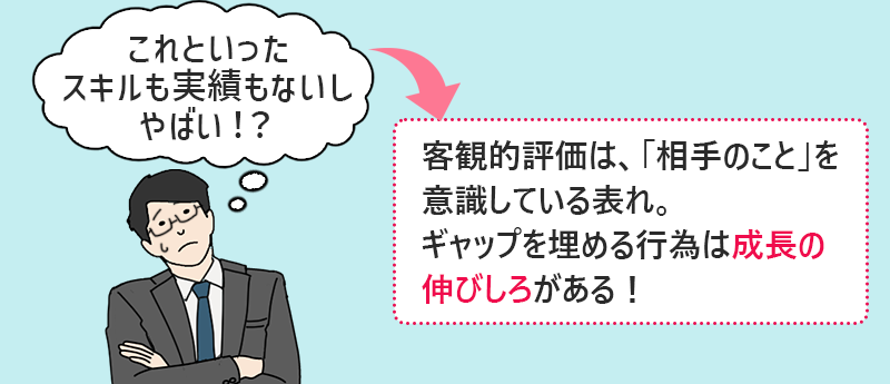 「これといったスキルも実績もないしやばい!?」→客観的評価は、「相手のこと」を意識している表れ。ギャップを埋める行為は成長の伸びしろがある!