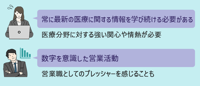 MRの仕事の大変なこと:・常に最新の医療情報を学び続ける必要がある(医療分野に対する強い関心や情熱が必要) ・数字を意識した営業活動(営業職としてのプレッシャーを感じることも)