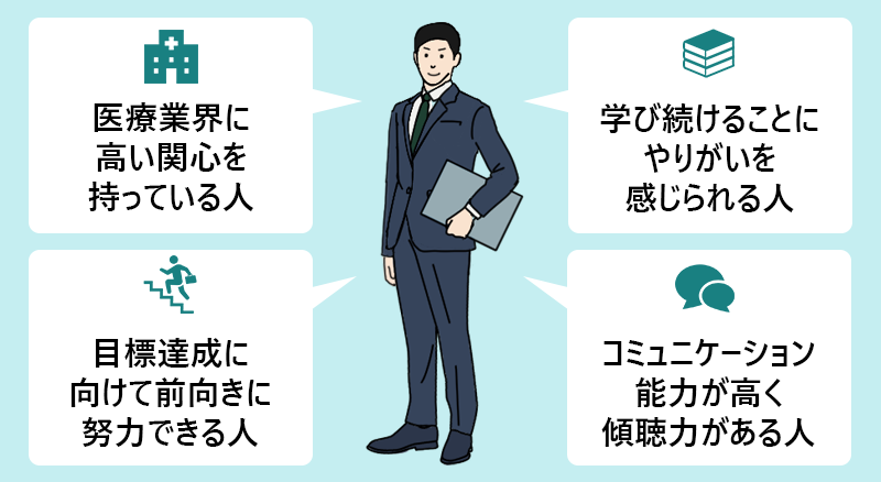 MRに向いている人:■医療業界に高い関心を持っている ■学び続けることにやりがいを感じられる ■目標達成に向けて前向きに努力できる ■コミュニケーション能力が高く、傾聴力がある