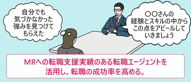 MRへの転職支援実績のある転職エージェントを活用し、転職の成功率を高める。