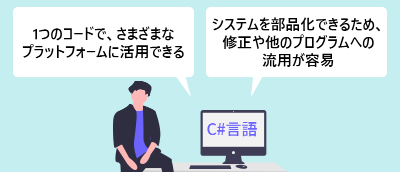 ●1つのコードで、様々なプラットフォームに活用できる ●システム部品化により、他のプログラムへ流入可能