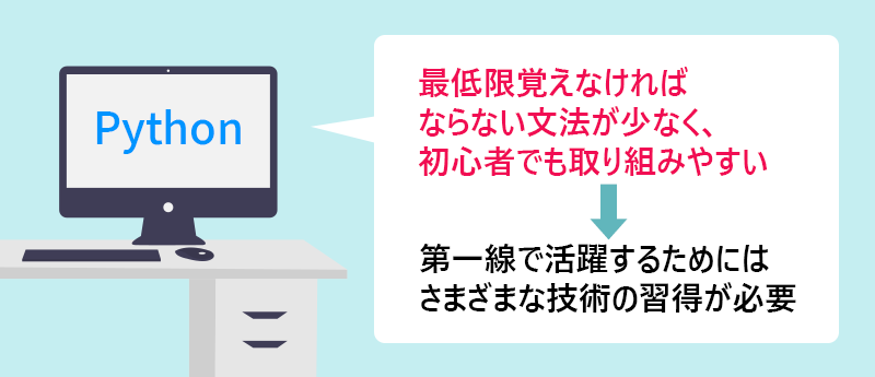Python:最低限覚えなければならない文法が少なく、初心者でも取り組みやすい→第一線で活躍するためにはさまざまな技術の習得が必要