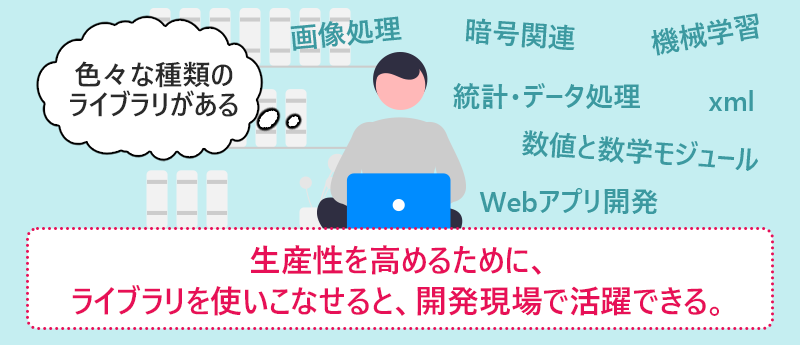 生産性を高めるために、ライブラリを使いこなせると、開発現場で活躍できる。