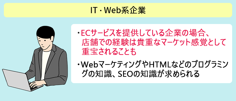 IT・Web系企業 ●ECサービスを提供している企業の場合、店舗での経験は貴重なマーケット感覚として重宝されることも ●WebマーケティングやHTMLなどのプログラミングの知識、SEOの知識が求められる