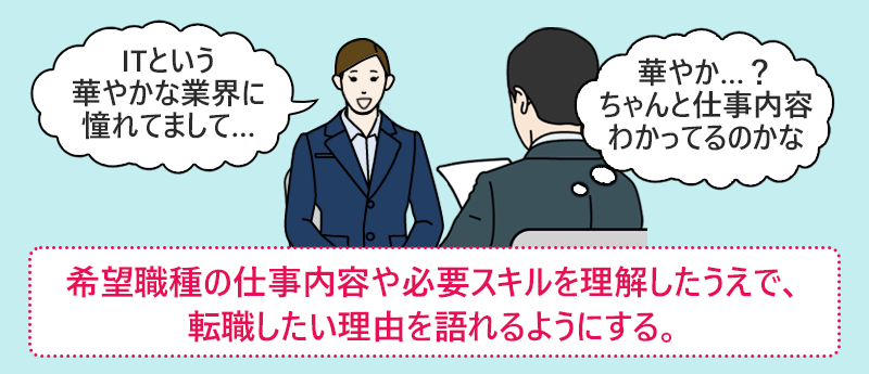 希望職種の仕事内容や必要スキルを理解したうえで、転職したい理由を語れるようにする。
