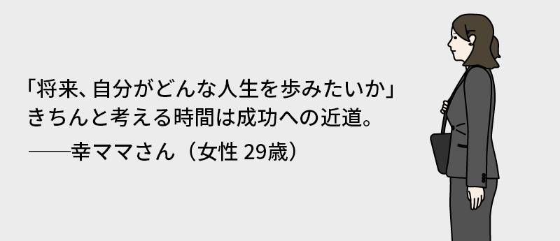 「将来、自分がどんな人生を歩みたいか」きちんと考える時間は成功への近道。