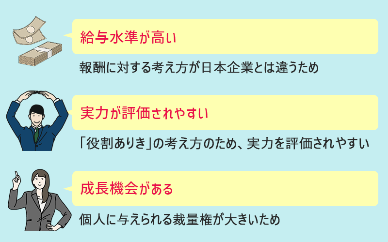 ●給与水準が高い(報酬に対する考え方が日本企業とは違うため) ●実力が評価されやすい(「役割ありき」の考え方のため、実力を評価されやすい) ●成長機会がある(個人に与えられる裁量権が大きいため)