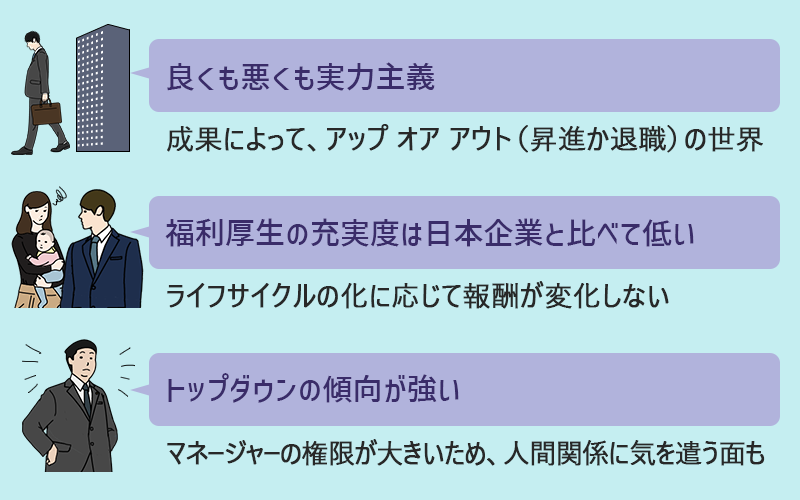 ●良くも悪くも実力主義(成果によって、アップ オア アウト(昇進か退職)の世界) ●福利厚生の充実度は日本企業と比べて低い(ライフサイクルの化に応じて報酬が変化しない) ●トップダウンの傾向が強い(マネージャーの権限が大きいため、人間関係に気を遣う面も)