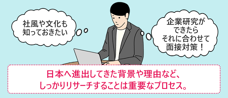 日本へ進出してきた背景や理由など、しっかりリサーチすることは重要なプロセス。