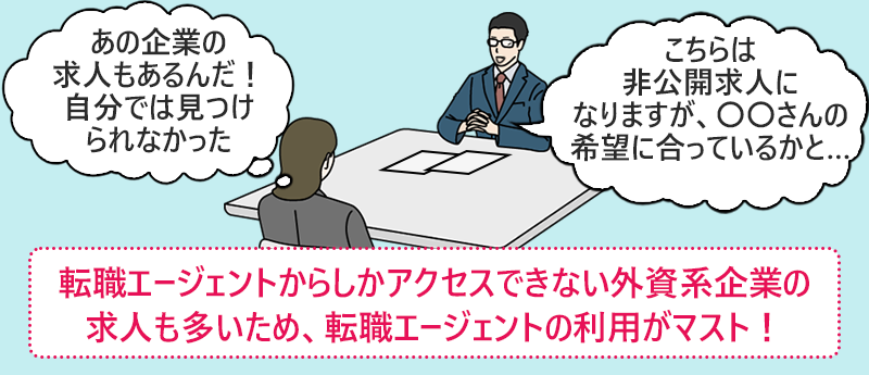 転職エージェントからしかアクセスできない外資系企業の求人も多いため、転職エージェントの利用がマスト!
