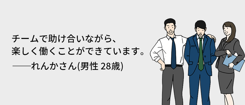 チームで助け合いながら、楽しく働くことができています。