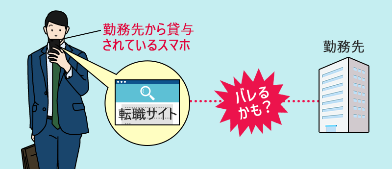 勤務先から貸与されているPC・スマホから転職サイトを閲覧すると、勤務先にばれる可能性がある