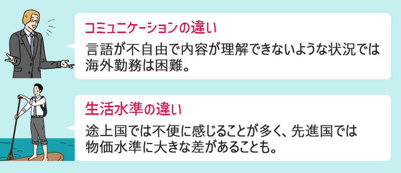 コミュニケーションの違い:言語が不自由で内容が理解できないような状況では海外勤務は困難。 生活水準の違い:途上国では不便に感じることが多く、先進国では物価水準に大きな差があることも。