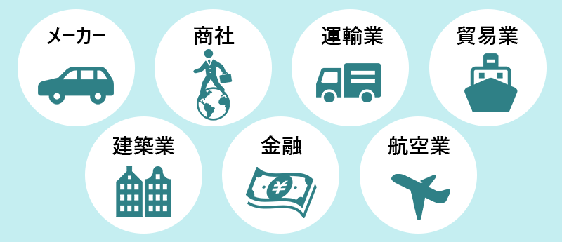 メーカー、商社、運輸業、貿易業、建築業、金融、航空業