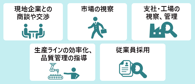 海外出張・海外赴任の業務で多いもの ●現地企業との商談や交渉 ●市場の視察 ●支社・工場の視察、管理 ●生産ラインの効率化、品質管理の指導 ●従業員採用
