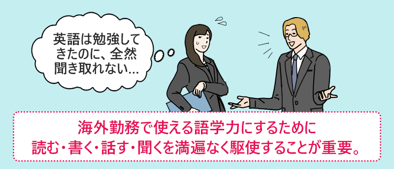 海外勤務で使える語学力にするために読む・書く・話す・聞くを満遍なく駆使することが重要。