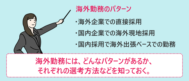 海外勤務には、どんなパターンがあるか、それぞれの選考方法などを知っておく。