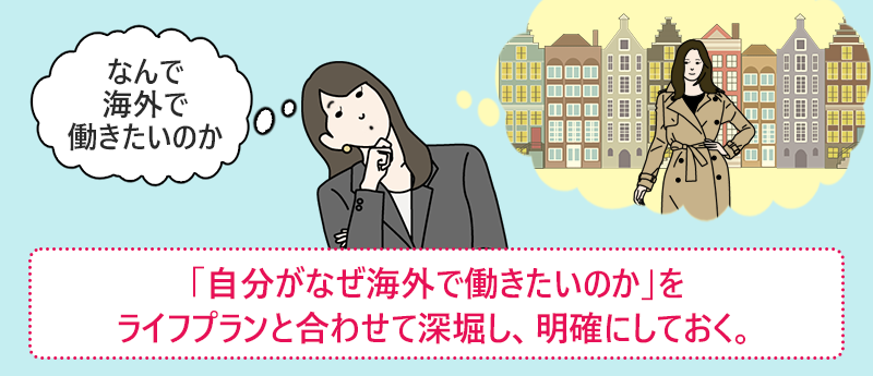 「自分がなぜ海外で働きたいのか」をライフプランと合わせて深堀し、明確にしておく。