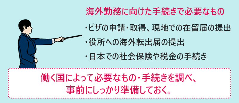 働く国によって必要なもの・手続きを調べ、事前にしっかり準備しておく。