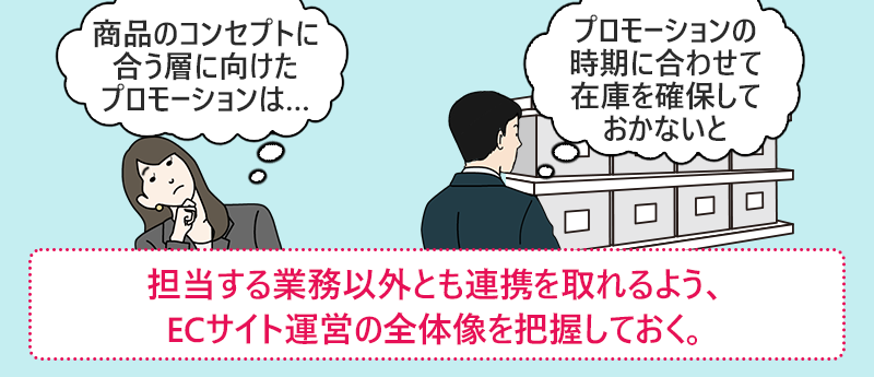 担当する業務以外とも連携を取れるよう、ECサイト運営の全体像を把握しておく。