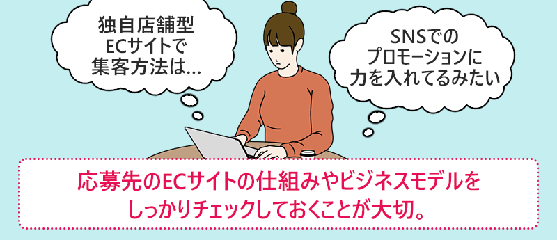 応募先のECサイトの仕組みやビジネスモデルをしっかりチェックしておくことが大切。