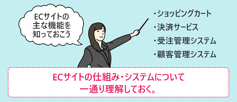ECサイトの仕組み・システムについて一通り理解しておく。