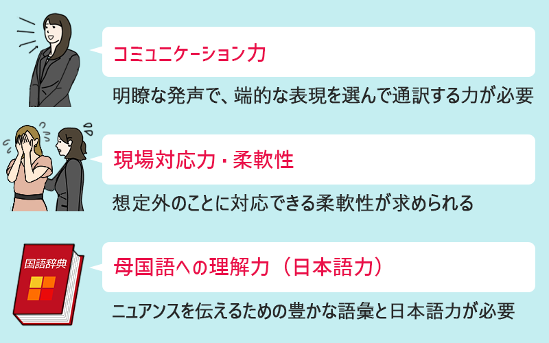 ●コミュニケーション力:明瞭な発声で、端的な表現を選んで通訳する力が必要 ●現場対応力・柔軟性:想定外のことに対応できる柔軟性が求められる ●母国語への理解力(日本語力):ニュアンスを伝えるための豊かな語彙と日本語力が必要