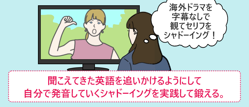 聞こえてきた英語を追いかけるようにして自分で発音していくシャドーイングを実践して鍛える。