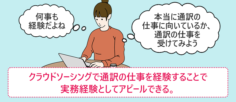 クラウドソーシングで通訳の仕事を経験することで実務経験としてアピールできる。