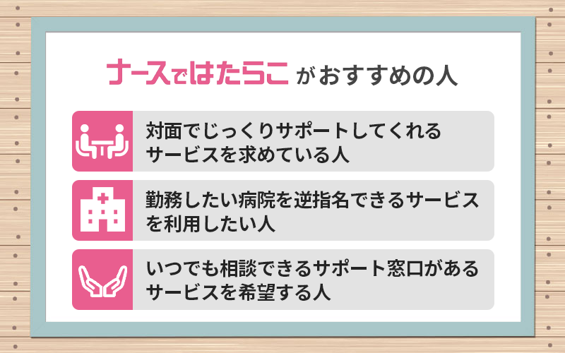 ナースではたらこがおすすめの人 ●対面でじっくりサポートしてくれるサービスを求めている人 ●勤務したい病院を逆指名できるサービスを利用したい人 ●いつでも相談できるサポート窓口があるサービスを希望する人